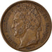 FRANCE, 2 Centimes, AU(55-58), Bronze, 1.99