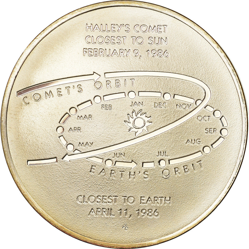 France, Médaille, La Comète de Halley, Sciences & Technologies, 1986, FDC