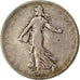 IIIème République, 2 Francs Semeuse