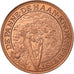 Belgium, Token, Westvlaander, De Panne-De Haan-Knokke-Heist, 1981, MS(64)