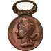 France, Medal, Musée de la Mutualité, Angoulème, EF(40-45), Copper