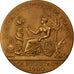 Francia, medalla, Porte Monumentale, Exposition Universelle de Paris, 1900