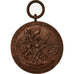 Suisse, Médaille, Schlacht bei Dornach, Benedict Fontana, TTB+, Bronze