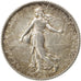IIIème République, 1 Franc Semeuse
