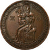 Francja, Token, 77ème Congrès des Notaires de France, Montpellier, 1981