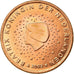 Netherlands, 5 Euro Cent, 2003, AU(55-58), Copper Plated Steel, KM:236