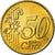 Luksemburg, 50 Euro Cent, 2004, Utrecht, AU(55-58), Mosiądz, KM:80