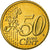 Luksemburg, 50 Euro Cent, 2003, Utrecht, AU(55-58), Mosiądz, KM:80