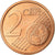 Italia, 2 Euro Cent, 2004, EBC, Cobre chapado en acero, KM:211