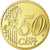 Francia, 50 Euro Cent, 2006, BE, FDC, Ottone, KM:1287