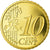 Francia, 10 Euro Cent, 2006, BE, FDC, Ottone, KM:1285