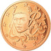 Frankrijk, 2 Euro Cent, 2006, BE, FDC, Copper Plated Steel, KM:1283