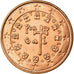 Portogallo, 5 Euro Cent, 2002, SPL-, Acciaio placcato rame, KM:742
