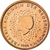Netherlands, 5 Euro Cent, 2000, AU(55-58), Copper Plated Steel, KM:236