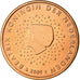 Netherlands, 5 Euro Cent, 2005, AU(55-58), Copper Plated Steel, KM:236