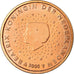 Netherlands, 2 Euro Cent, 2005, AU(55-58), Copper Plated Steel, KM:235