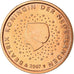 Países Bajos, 5 Euro Cent, 2007, SC, Cobre chapado en acero, KM:236