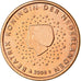 Niederlande, 5 Euro Cent, 2008, UNZ, Copper Plated Steel, KM:236