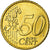 Grecia, 50 Euro Cent, 2003, SC, Latón, KM:186