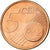 Spain, 5 Euro Cent, 2008, AU(55-58), Copper Plated Steel, KM:1042