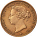 JERSEY, 1/24 Shilling, 1888, KM #7, AU(50-53), Bronze, 5.71