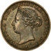 Coin, Jersey, Victoria, 1/24 Shilling, 1877, EF(40-45), Bronze, KM:7