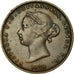 Coin, Jersey, Victoria, 1/26 Shilling, 1870, EF(40-45), Bronze, KM:4