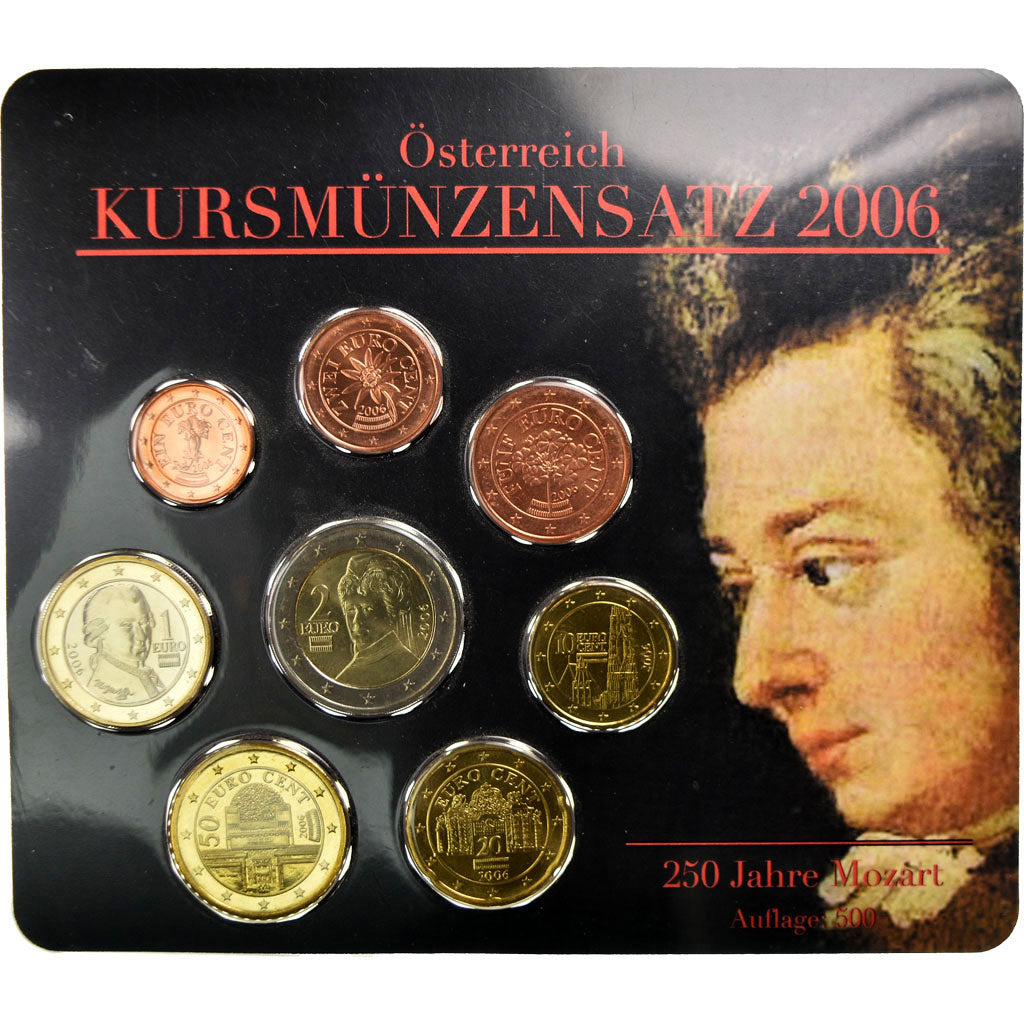 Áustria, 1 Cent to 2 Euro, 2006, MS(65-70), (Sem Composição)