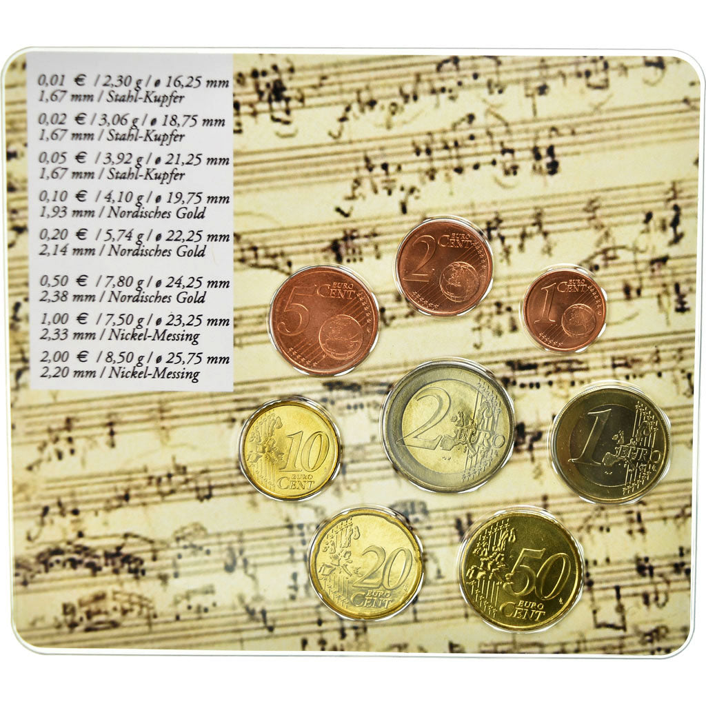 Áustria, 1 Cent to 2 Euro, 2006, MS(65-70), (Sem Composição)