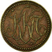 Coin, Serbia, 20 Para, 1887, EF(40-45), Bronze
