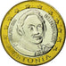 Estonia, Fantasy euro patterns, Euro, 2004, MS(63), Bi-Metallic