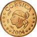 France, Fantasy euro patterns, 5 Euro Cent, Corse, 2004, MS(63), Copper Plated