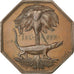 France, Token, Instruction and Education, AU(55-58), Copper