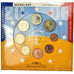 France, Euro-Set, 2006, MS(65-70)