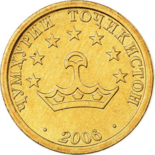 Coin, Tajikistan, 20 Drams, 2006, St. Petersburg, MS(63), Brass Clad Steel