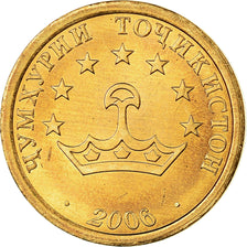 Moneta, Tagikistan, 10 Drams, 2006, St. Petersburg, SPL, Acciaio ricoperto in