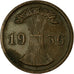 Moneta, NIEMCY, REP. WEIMARSKA, 2 Reichspfennig, 1936, Stuttgart, EF(40-45)