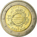 Netherlands, 2 Euro, 10 ans de l'Euro, 2012, AU(55-58), Bi-Metallic, KM:308