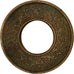 Coin, INDIA-BRITISH, George VI, Pice, 1945, EF(40-45), Bronze, KM:533