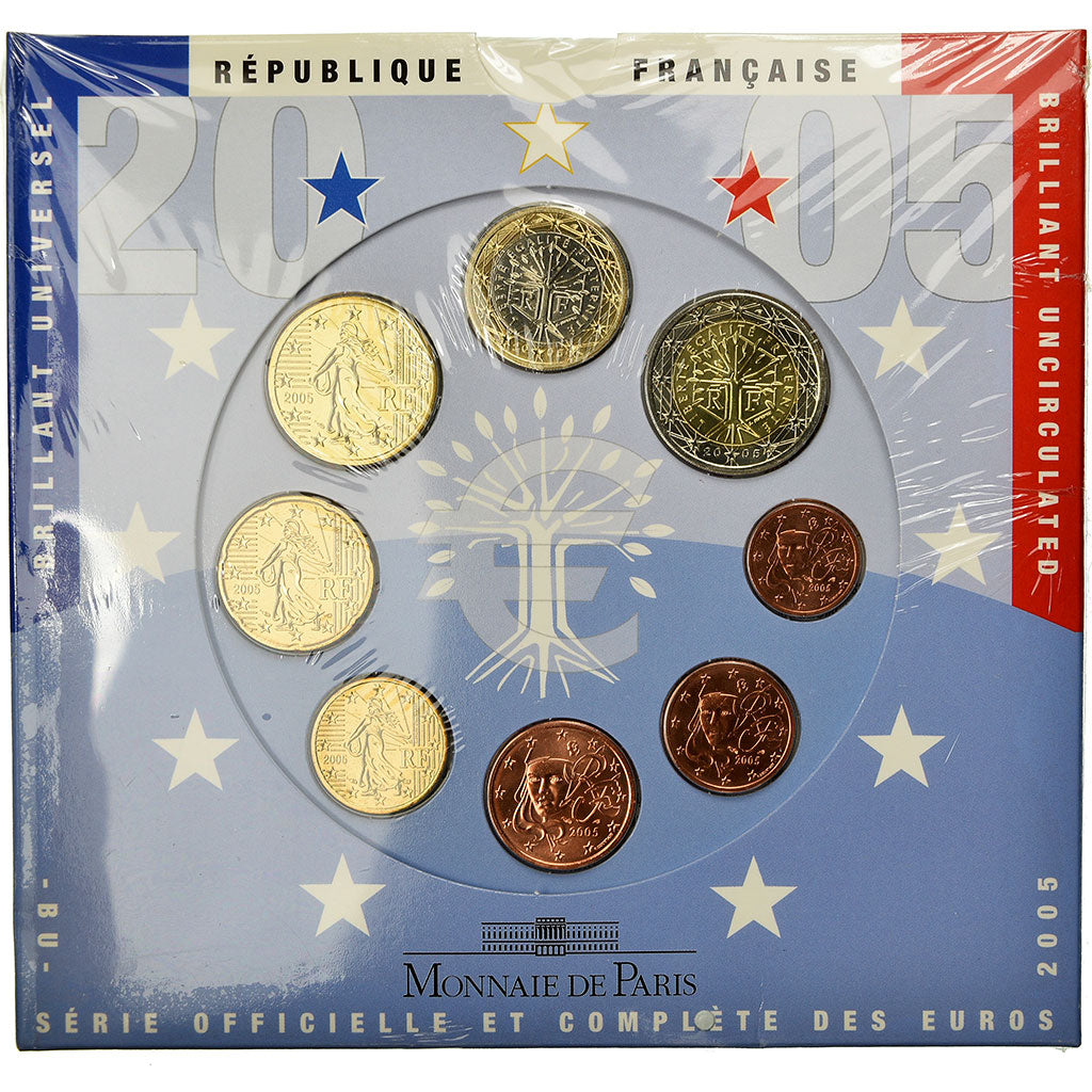 França, Euro-Set, 2005, MS(65-70), N/D