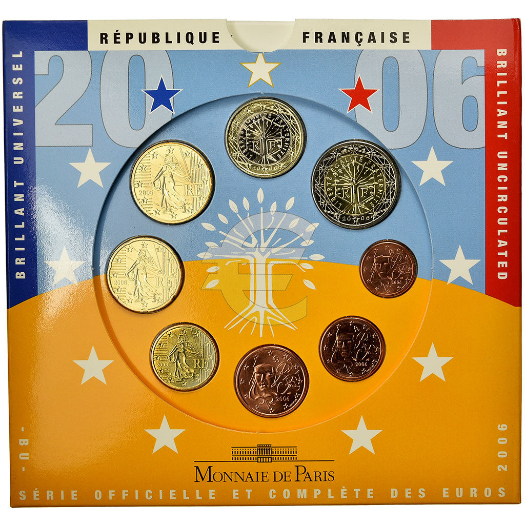 France, Euro-Set, 2006, MS(65-70)