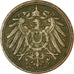 Coin, GERMANY - EMPIRE, Wilhelm II, Pfennig, 1895, Berlin, EF(40-45), Copper