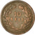 Monnaie, Portugal, Carlos I, 10 Reis, 1891, Portugal Mint, TB+, Bronze, KM:532
