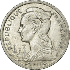 Coin, Réunion, Franc, 1969, AU(55-58), Aluminum, KM:6.1