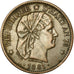 Coin, Haiti, 2 Centimes, 1881, AU(55-58), Bronze, KM:43