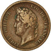 Coin, FRENCH COLONIES, Louis - Philippe, 5 Centimes, 1843, Paris, VF(30-35)