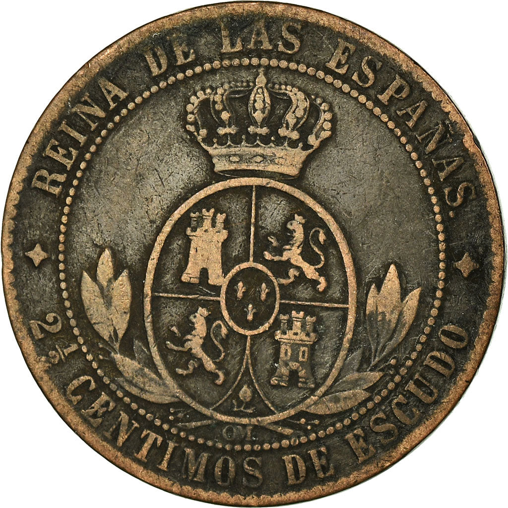 Coin, Spain, Isabel II, 1/2 Centimo, 1868, Madrid, VF(30-35), Copper, KM:632.2