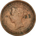 Monnaie, Ceylon, Victoria, 5 Cents, 1890, B+, Cuivre, KM:93