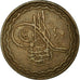 Coin, INDIA-PRINCELY STATES, HYDERABAD, Mir Mahbub Ali Khan II, 2 Pai