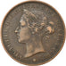 Coin, Jersey, Victoria, 1/12 Shilling, 1877, VF(30-35), Bronze, KM:8